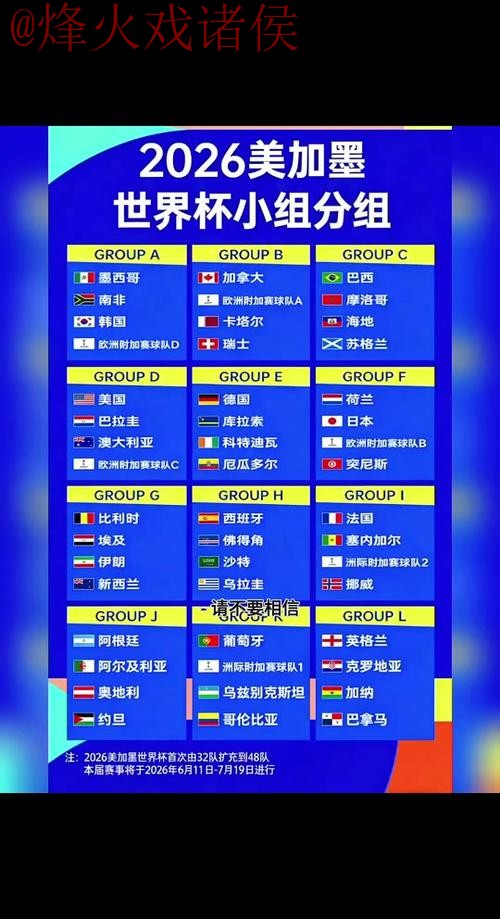 2026世界杯外围注册热门 2026世界杯外围注册热门