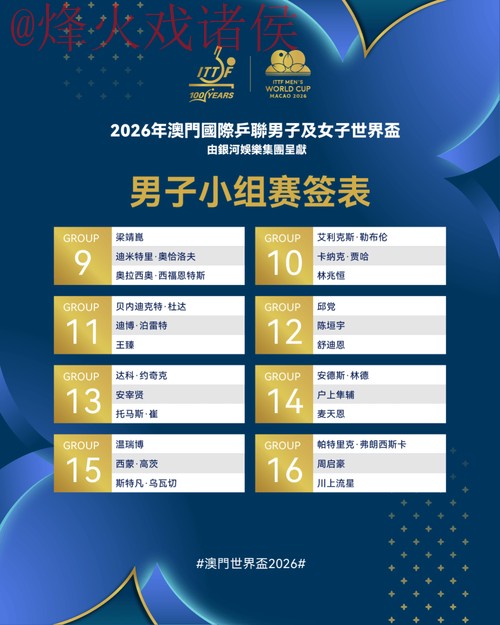 2026世界杯下注开户官方 2026世界杯下注开户官方