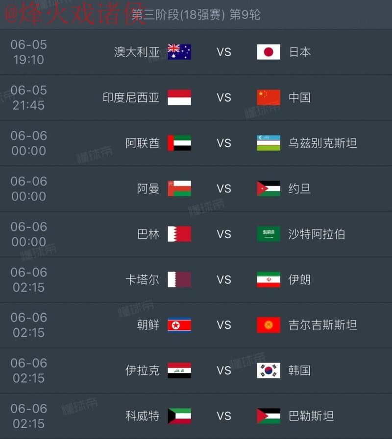 2026世界杯直播分析全站 2026世界杯直播分析全站
