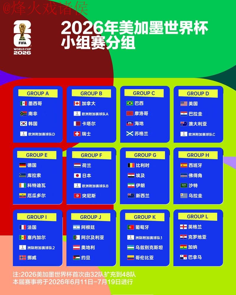 2026世界杯盘口分析官方